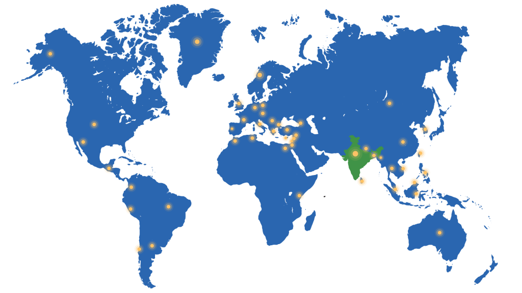 Global Forex Trading Network